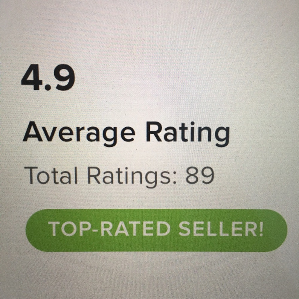 BUY WITH CONFIDENCE